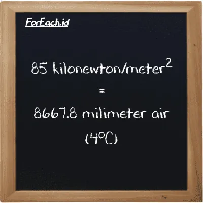 85 kilonewton/meter<sup>2</sup> setara dengan 8667.8 milimeter air (4<sup>o</sup>C) (85 kN/m<sup>2</sup> setara dengan 8667.8 mmH2O)